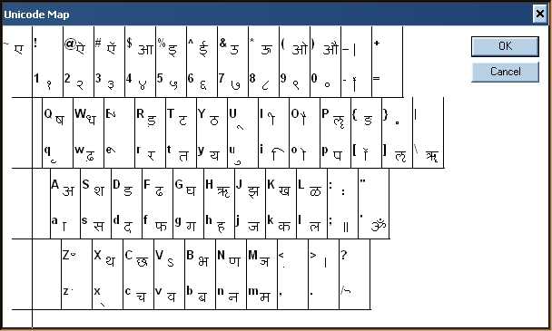 How To Type Hindi Sentences Using Takhti Hindi Wordpad Software