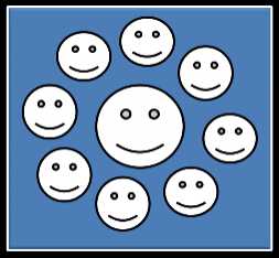 How To Use Facebook Graph Search