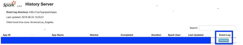 How To View Spark History Logs Locally - Anil Kulkarni | Blog