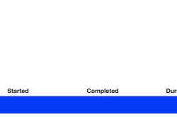 How to view Spark History logs locally - Anil Kulkarni | Blog