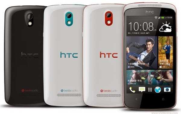 Htc New Desire 500 Review - Thumbs Up For The New Entry In Middle Level Segment. 