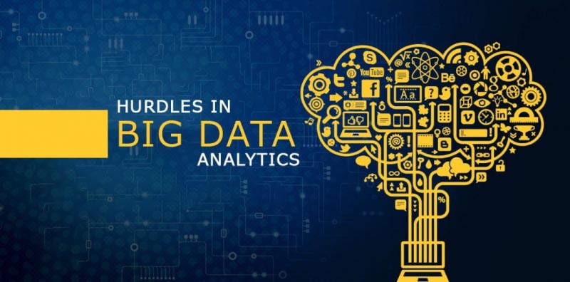 Hurdles In Big Data Analytics For Retail