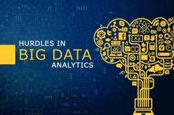 hurdles in big data analytics for retail