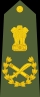 Indian Army Important Questions Sample Papers 2018 For Written Exam - Previous Year Question Papers In Hindi English - Jobs Waale