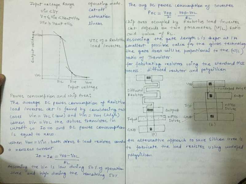 I Found Some Old Stuff » Prabhat Rayal