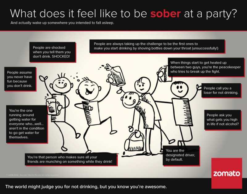 I’m 23! Non-alcoholic, Non-smoker, Vegetarian. And Proud ‘sXe’!