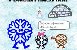 I’m unique, but I want you to be just like me