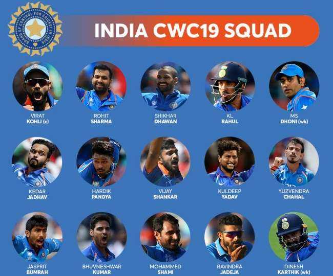 ICC Cricket World Cup 2019 Ready To Hit The Wickets Team India! - Click Tech Tips