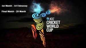 ICC World Cup 2015 Team Selection - INDIA