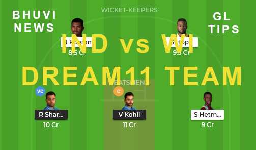 IND Vs WI Expert Dream11 Team | World Cup 34th Match Detailed Analysis, Captain Options, Grand League Tips - CricPick