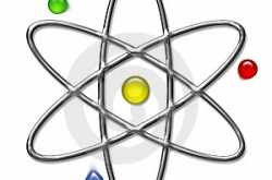 INDIA -NUCLEAR DEAL GIVES AN HISTORIC IMPACT!!!