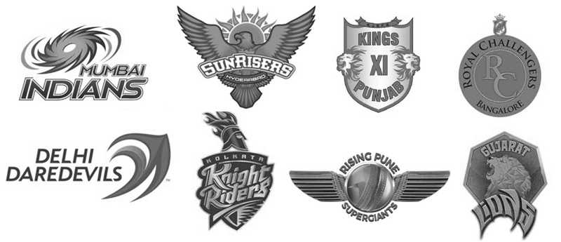 IPL 2017 Team Player List Pdf Download, With Complete Squad Names.