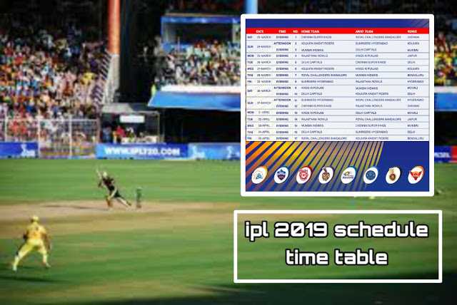 IPL 2019 Schedule TimeTable In Hindi