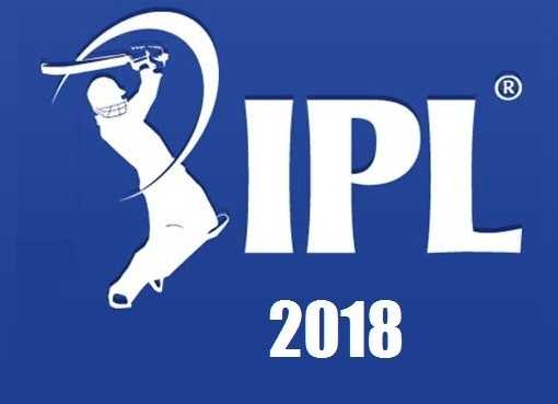 IPL Cricket 2018 World Cup Free Download