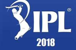 IPL Cricket 2018 World Cup Free Download