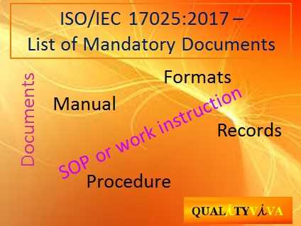 ISO/IEC 17025:2017 - List Of Documents