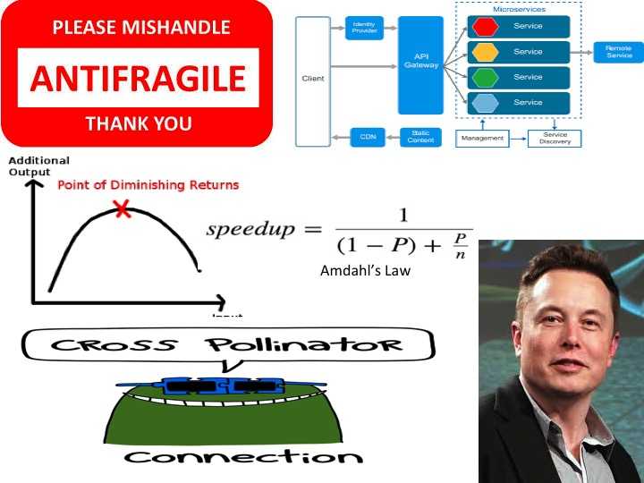 Ideas From Another Field