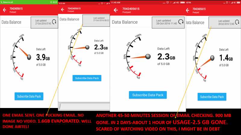 If I Were Airtel, I Would Be Ashamed Of This.
