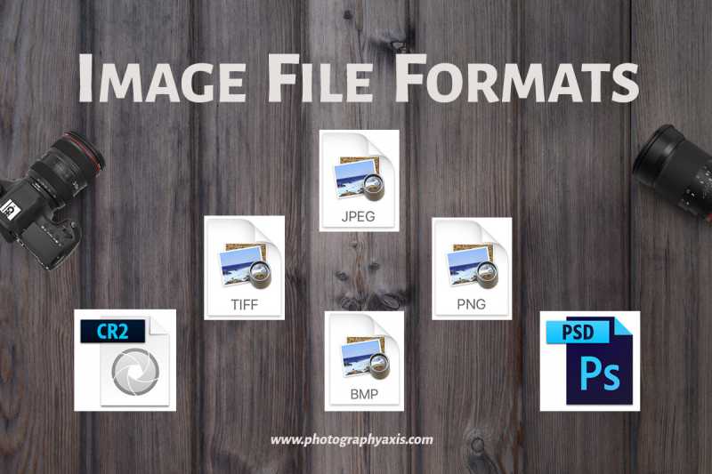 Image File Formats For Photographers - PhotographyAxis