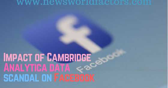 Impact Of Cambridge Analytics Data Scandal On Facebook