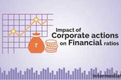Impact of Corporate actions on Financial ratios
