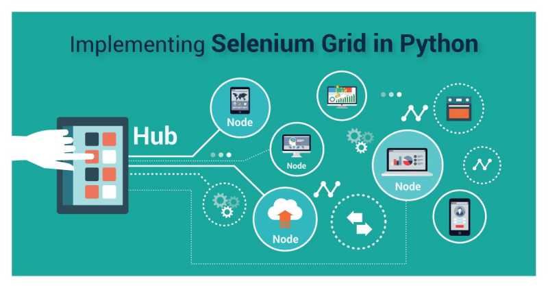Implementing Selenium Grid In Python | Python Web Development