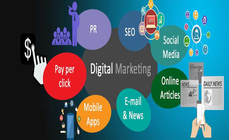 Importance And Benefits Of Digital Marketing Strategies - Tech On Top | News Games IPhones