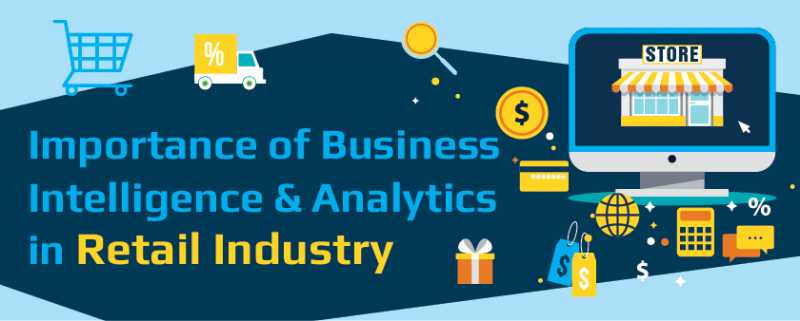 Importance Of Business Intelligence & Analytics In Retail Industry [Infographic] | Hi-Tech BPO