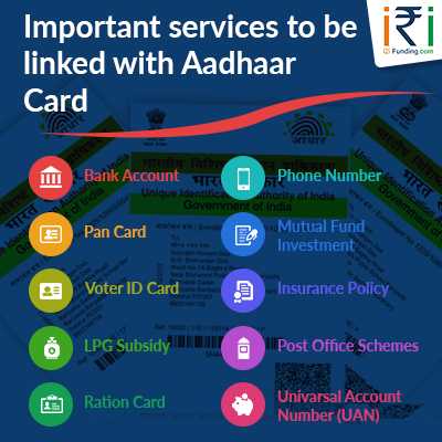 Important Services To Be Linked With Aadhaar Card -