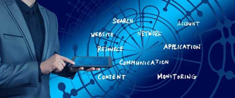 Important Web Applications Which Aids In Digital Marketing - BBA Lectures