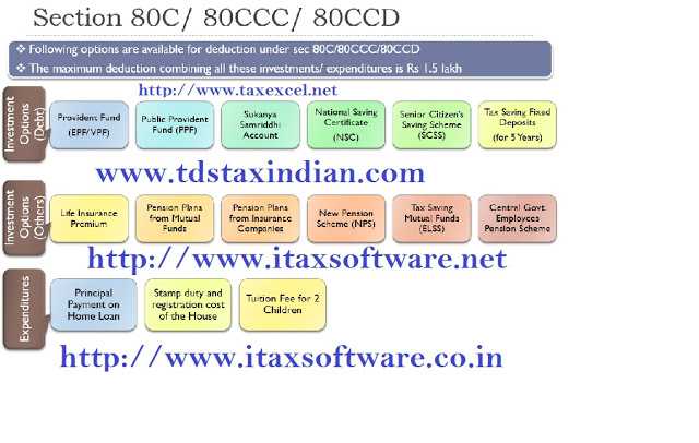 Income Tax Relief By The Standard Deduction For Salaried Individuals With Automated Master Of Form 16 Part B For F.Y.2018-19