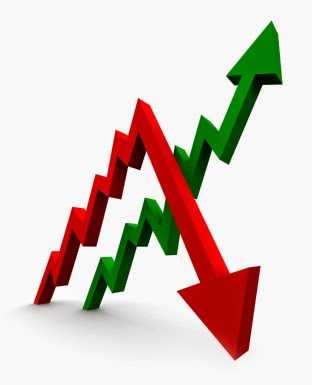 India Growth Down, Sentiments High And Stocks Highest