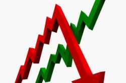 India Growth down, Sentiments High and Stocks Highest