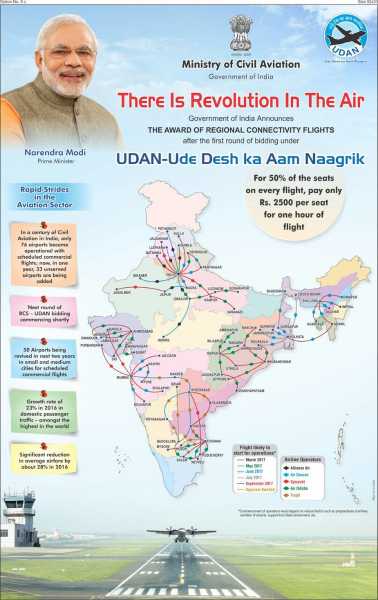 India’s Regional Air Connectivity Gets A Big Boost With UDAN