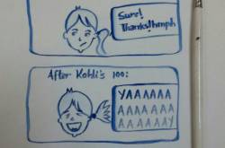 India v/s Pakistan Cricket Match