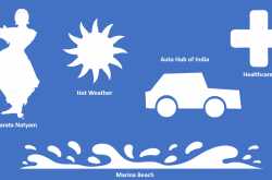 Indian City Chennai : facts, information