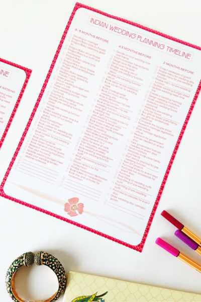 Indian Wedding Planning Checklist