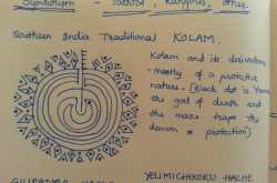 Indian symbolism - tattoos and rangolis