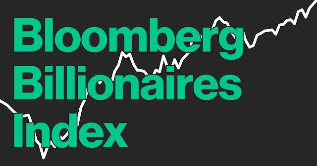 Indians In The Bloomberg Billionaire List