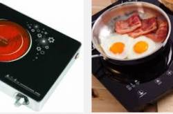 Induction Cooktops - Advantages, Features, and Buying Options