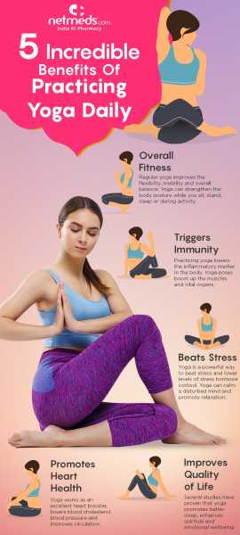 Infographic : Practice Asanas Daily For A Healthy Life - Infographics King