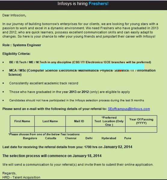 Infosys Freshers Referral Drive For 2012/13 Passout Last Date To Apply 02 Jan 2014