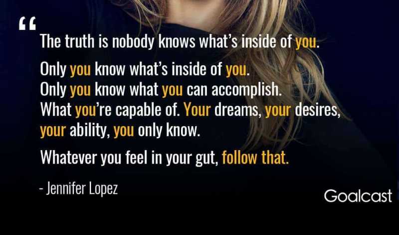 Inner Image And Success