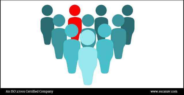 Insider Threat - Identify And Mitigate The Enemy Within