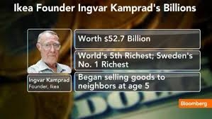 Inspiring Success Story Of Ingvar Kamprad, Founder Of IKEA