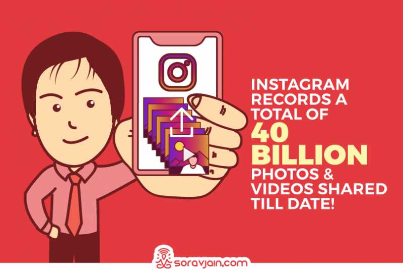 Instagram Users Stats And Facts [2019 Update With Infographic]
