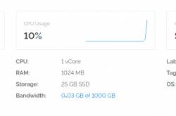 Installing WordPress over LAMP Stack on Ubuntu 17.04 - My Life , My Views