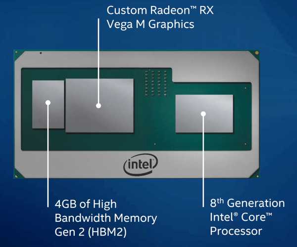 Intel 8th Generation KabyLake G-series Is Enormous - Tech4Gizmos