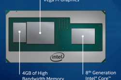 Intel 8th Generation KabyLake G-series is enormous - Tech4Gizmos