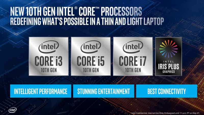 Intel Ice Lake, Tiger Lake, Sapphire Rapids, Alder Lake, Granite Rapids And Meteor Lake CPU Details Surface